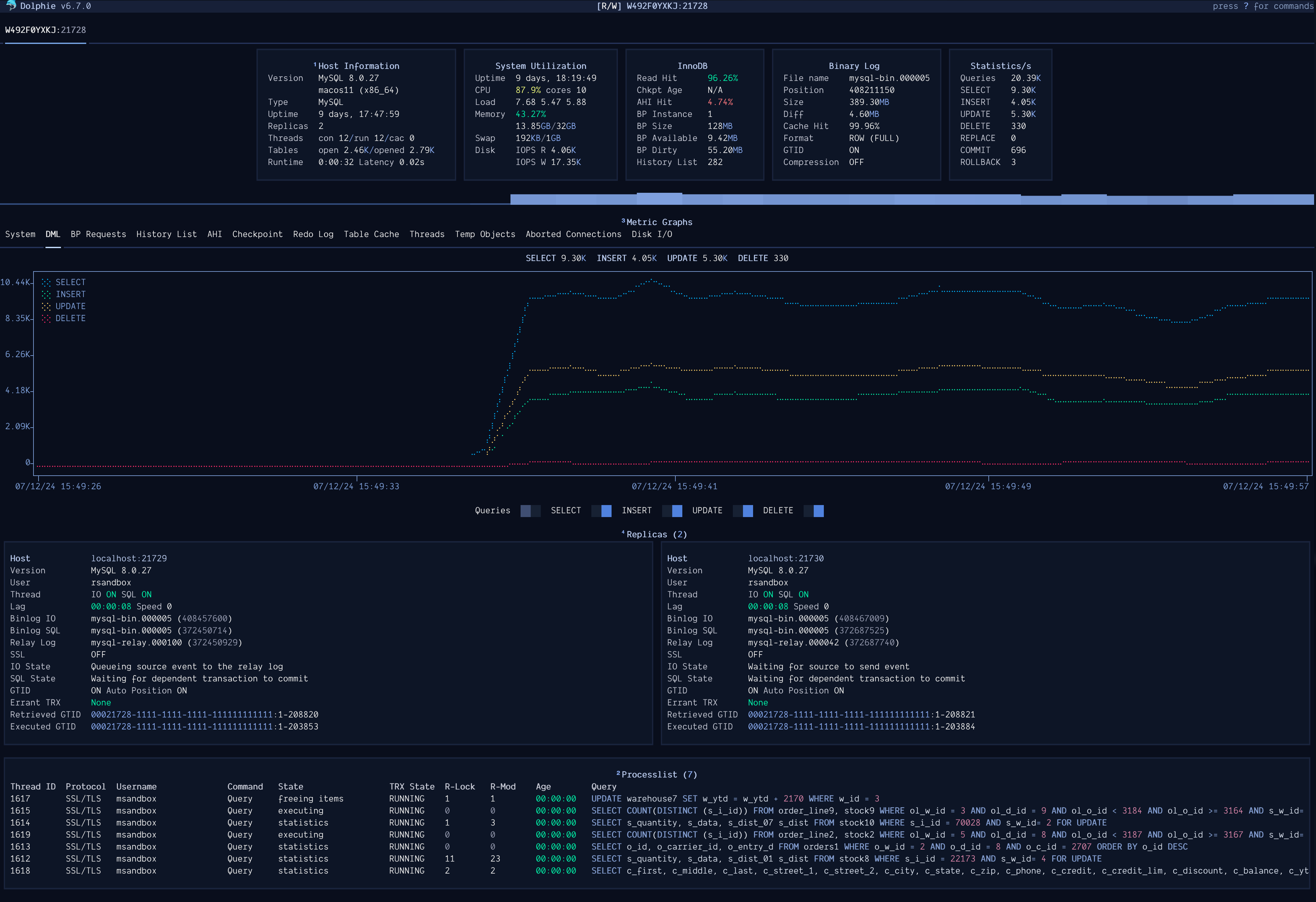 Dolphie main interface