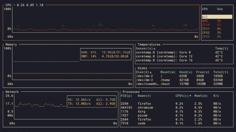 bottom demo showing searching, expanding, and process killing