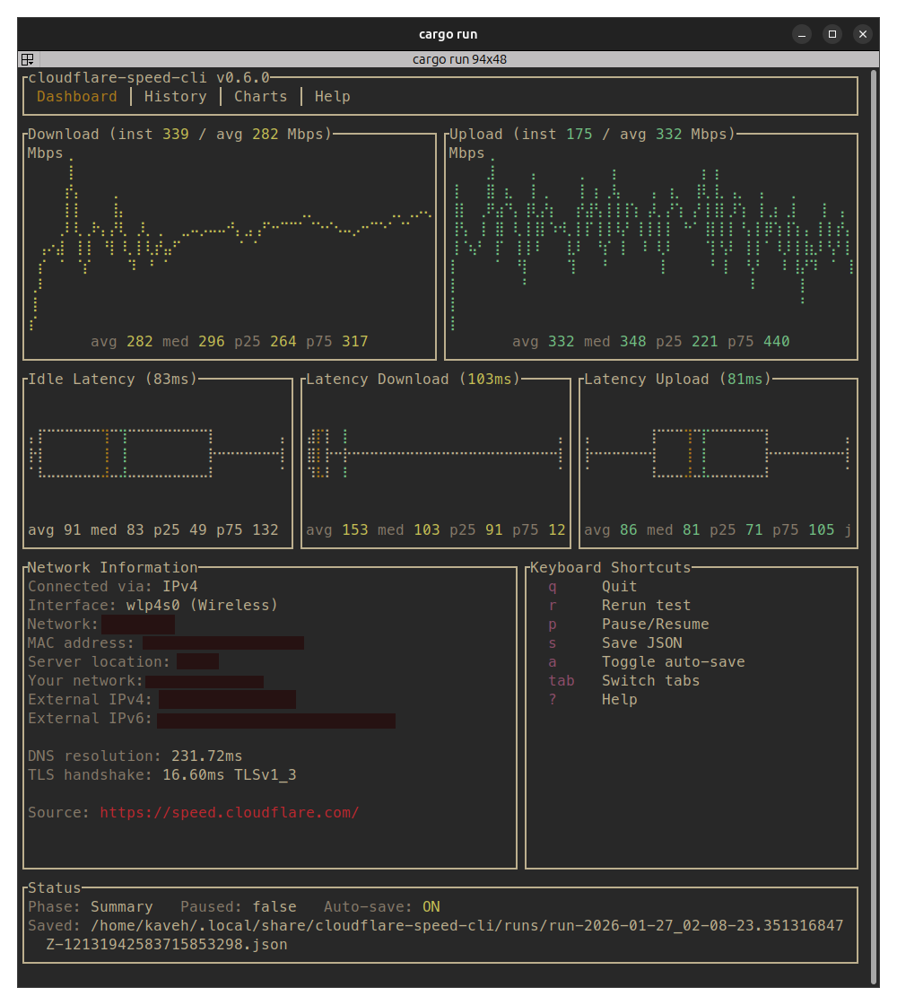 TUI interface showing speed test results