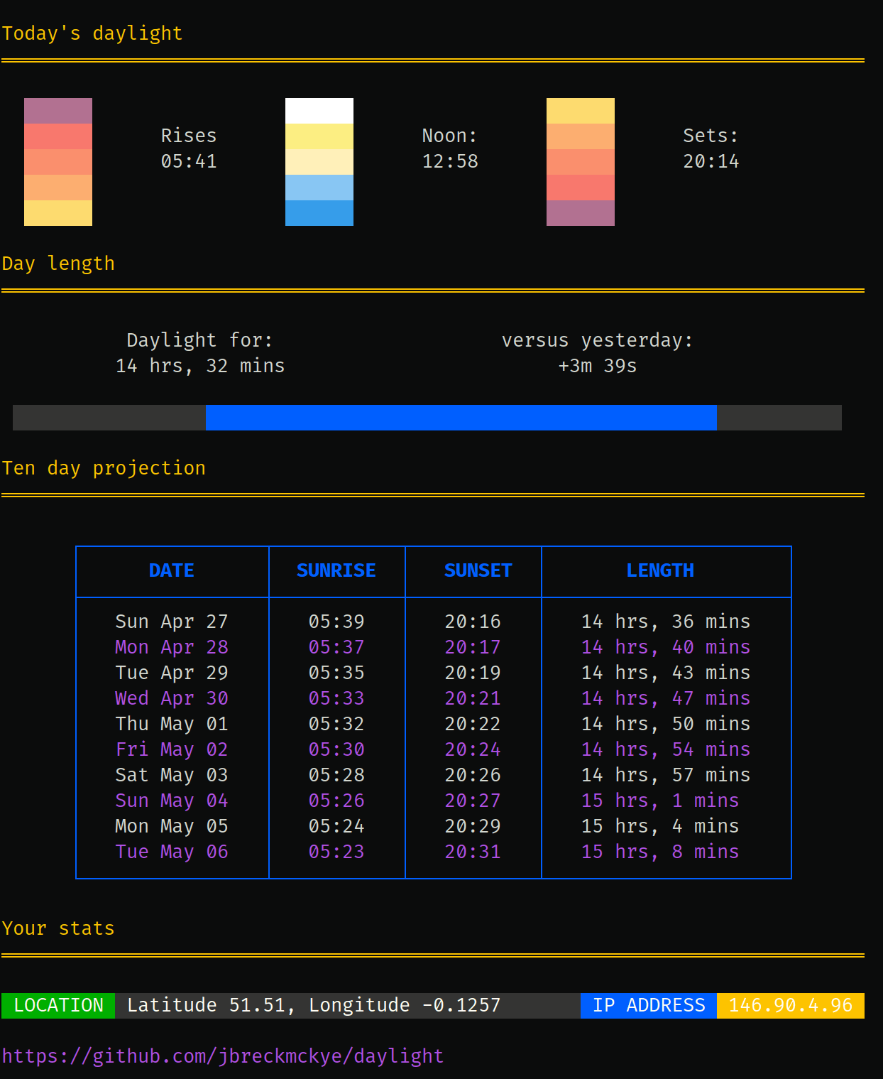 daylight command output showing sunrise, sunset, and 10-day projection