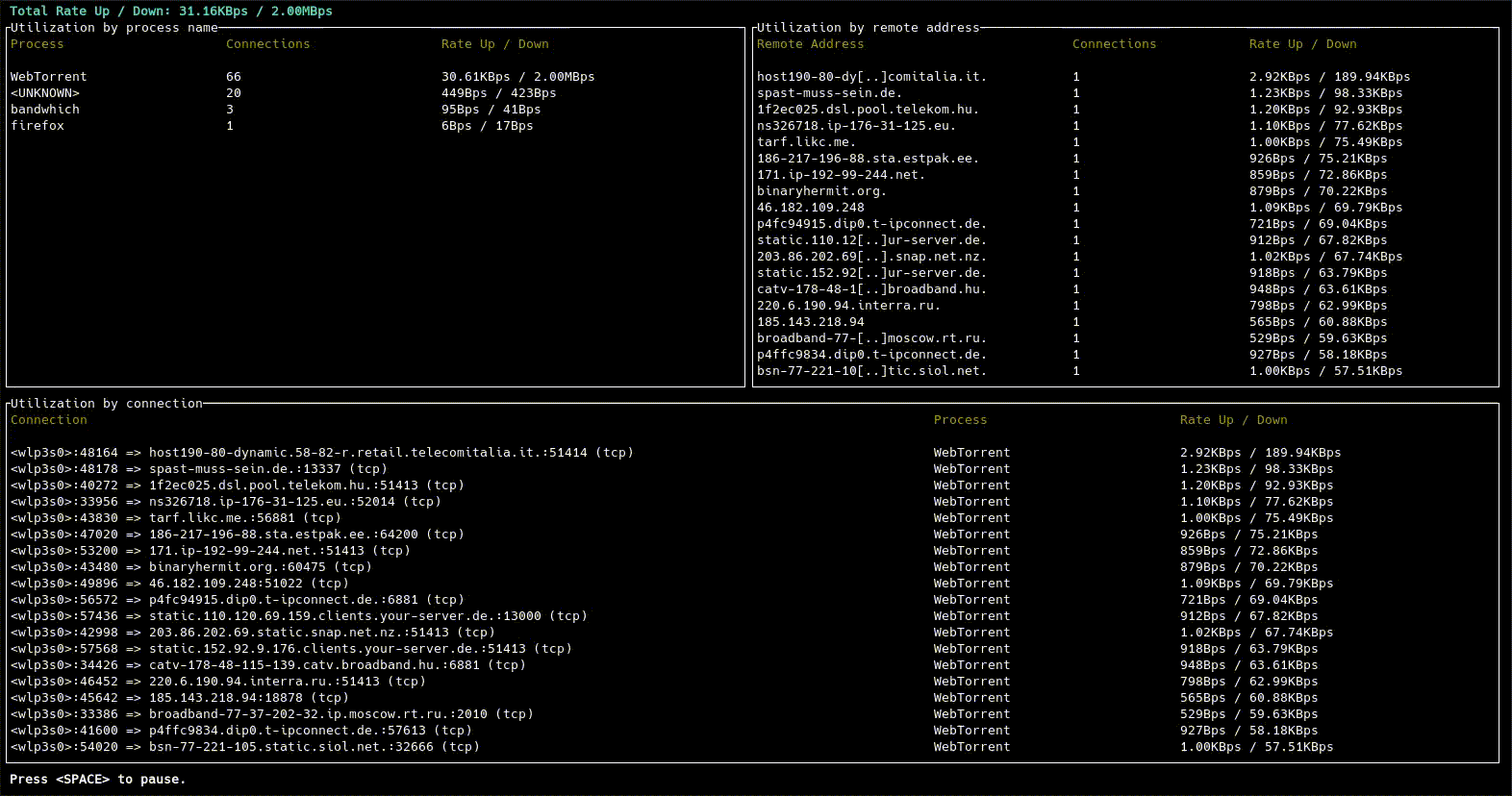 bandwhich demo showing network utilization by process