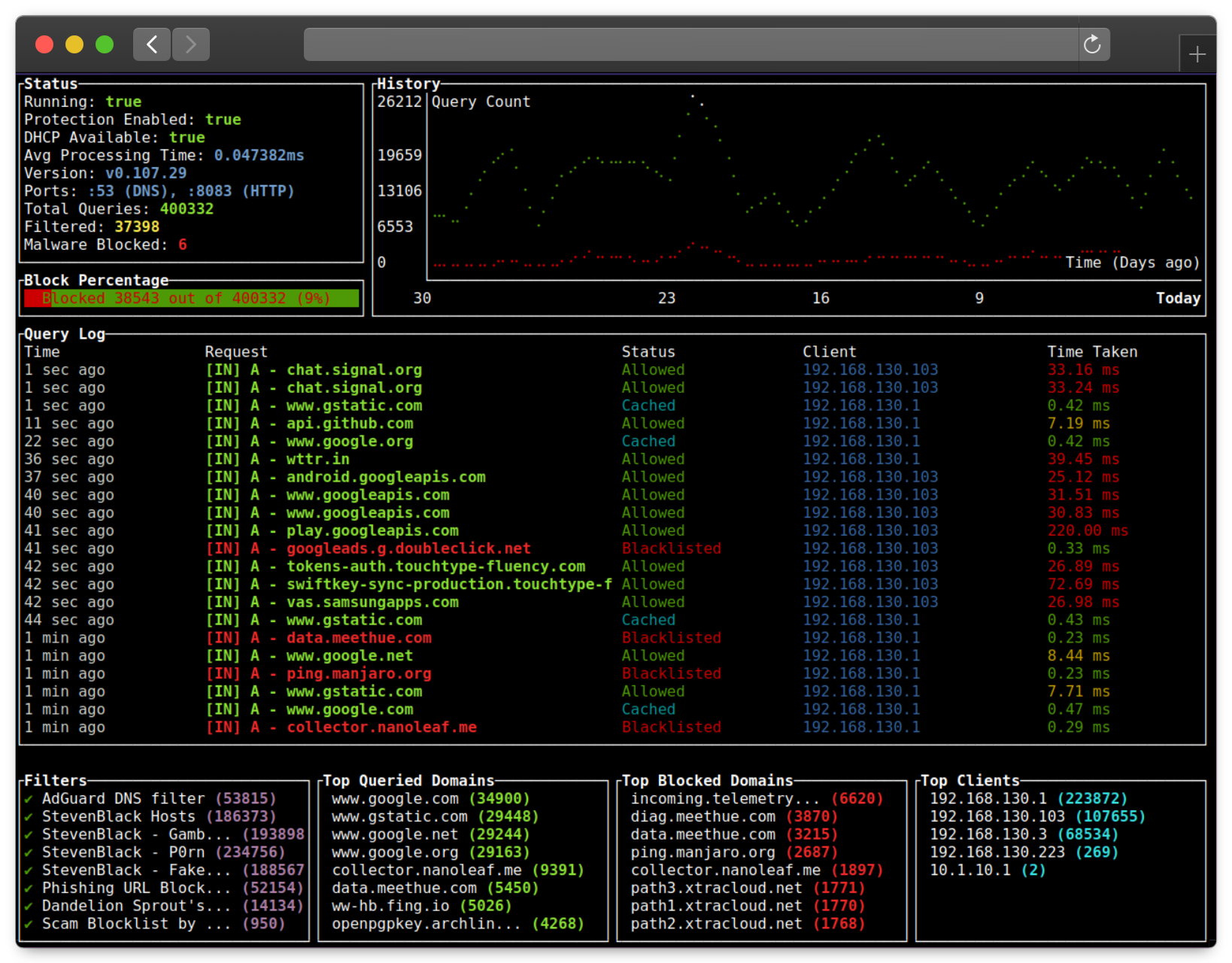 AdGuardian-Term running in web mode via browser