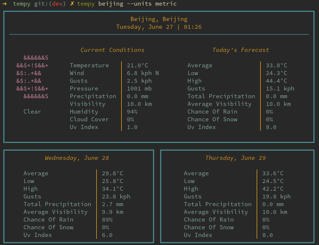 tempy weather output demo