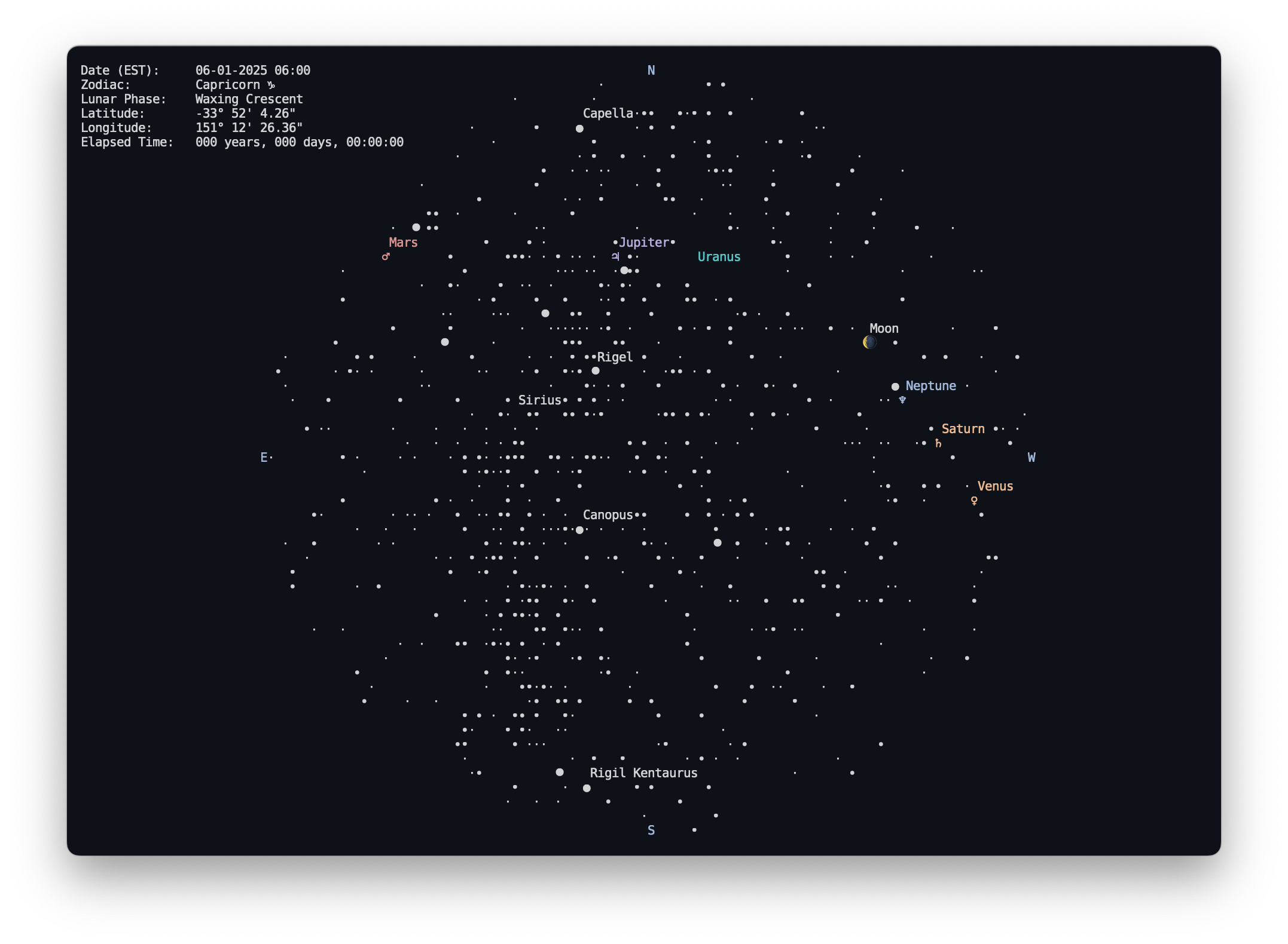 Stars over Sydney Australia