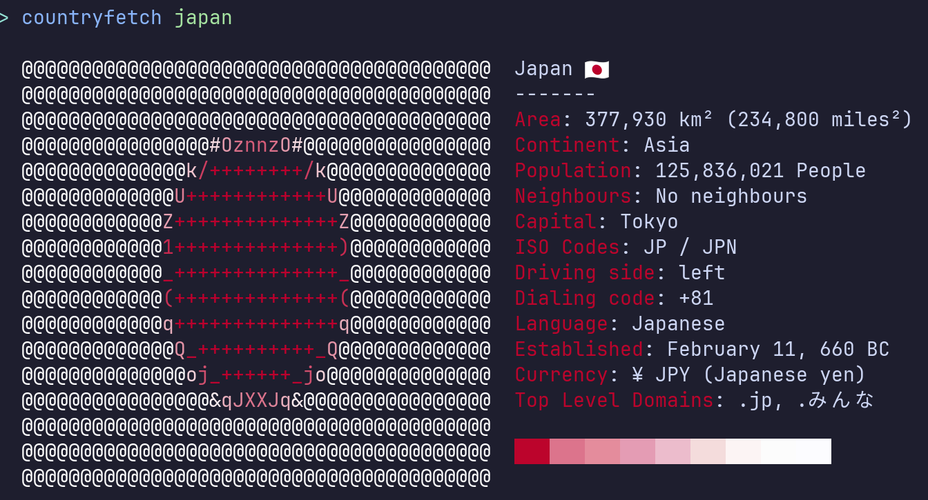 Japan country information display